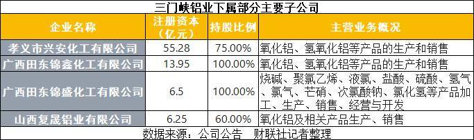 拟发行股份收购锦江集团核心资产 焦作万|k8凯发会员登录方资